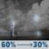 Tonight: A slight chance of showers and thunderstorms between 8pm and 9pm, then showers and thunderstorms likely between 9pm and 2am. Some of the storms could be severe. Partly cloudy, with a low around 63. West wind 5 to 10 mph. Chance of precipitation is 60%. New rainfall amounts between a tenth and quarter of an inch possible. Tonight: Slight Chance Showers And Thunderstorms then Showers And Thunderstorms Likely