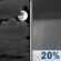 Tonight: Isolated rain showers after 2am. Mostly cloudy, with a low around 60. West wind 0 to 8 mph. Chance of precipitation is 20%. Tonight: Mostly Cloudy then Isolated Rain Showers