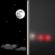 Tonight: Patchy fog after 4am. Mostly clear, with a low around 54. Southeast wind 0 to 6 mph. Tonight: Mostly Clear then Patchy Fog