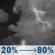 Tonight: A slight chance of rain showers between 10pm and 11pm, then a chance of showers and thunderstorms between 11pm and 2am, then showers and thunderstorms. Mostly cloudy, with a low around 59. South wind 3 to 8 mph. Chance of precipitation is 80%. New rainfall amounts between a tenth and quarter of an inch possible. Tonight: Chance Showers And Thunderstorms