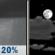 Tonight: A slight chance of rain showers before 8pm. Partly cloudy, with a low around 61. Northwest wind 0 to 3 mph. Chance of precipitation is 20%. Tonight: Slight Chance Rain Showers then Partly Cloudy