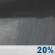 Tonight: Areas of smoke and a slight chance of rain showers. Mostly cloudy, with a low around 65. Northwest wind 1 to 9 mph. Chance of precipitation is 20%. Tonight: Areas Of Smoke