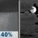 Tonight: A chance of rain showers before 8pm. Mostly cloudy, with a low around 56. North wind 2 to 6 mph. Chance of precipitation is 40%. New rainfall amounts less than a tenth of an inch possible. Tonight: Chance Rain Showers then Mostly Cloudy