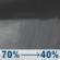 Tonight: Rain showers likely before 8pm, then rain showers likely and patchy fog between 8pm and 3am, then patchy fog and a slight chance of rain showers. Mostly cloudy, with a low around 57. North wind around 3 mph. Chance of precipitation is 70%. New rainfall amounts between a quarter and half of an inch possible. Tonight: Rain Showers Likely