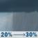 Wednesday: A chance of rain showers after 7am. Partly sunny, with a high near 67. Southeast wind 1 to 9 mph. Chance of precipitation is 30%. New rainfall amounts less than a tenth of an inch possible. Wednesday: Chance Rain Showers