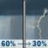 Monday: Rain showers likely before 2pm, then a chance of showers and thunderstorms. Mostly cloudy, with a high near 79. East wind around 5 mph. Chance of precipitation is 60%. New rainfall amounts between a tenth and quarter of an inch possible. Monday: Rain Showers Likely
